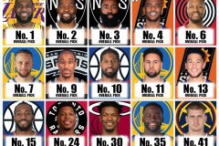 NBA球星哈里伯顿与杜兰特伤病中并肩作战：核磁共振下的坚韧信念