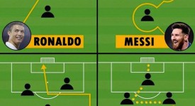 欧冠淘汰赛：萨拉赫6分钟双响，利物浦绝杀马竞创辉煌